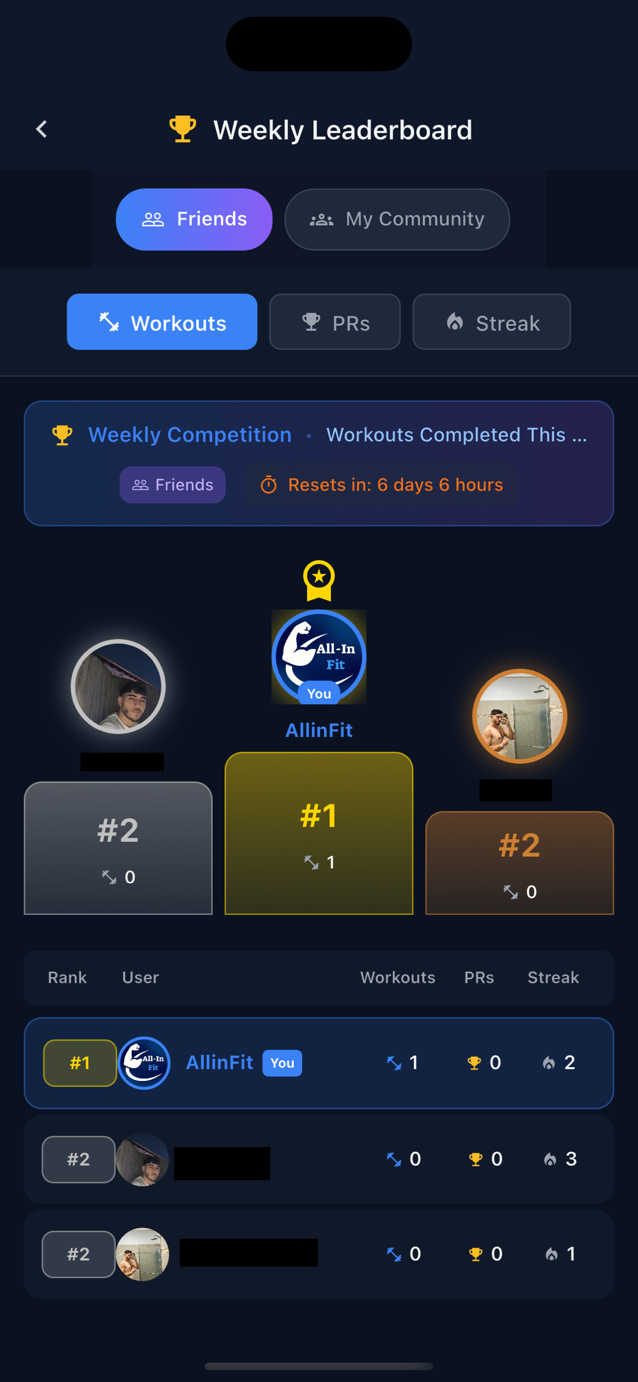 The Social Network That Changes Everything